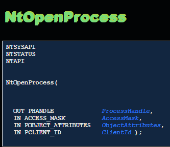 Implementing Direct Syscalls Using Hell’s Gate – Team Hydra